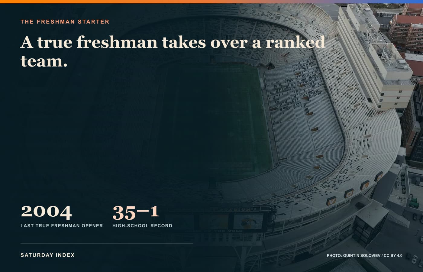 Aerial view of Neyland Stadium behind Faizon Brandon’s opening-day milestone and high-school record.