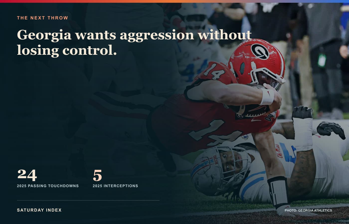 Gunner Stockton in Georgia game action during the 2026 Sugar Bowl.