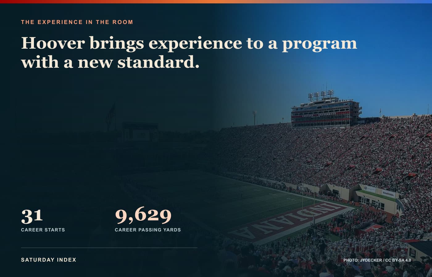 A packed Memorial Stadium in Bloomington behind Josh Hoover’s career experience totals.