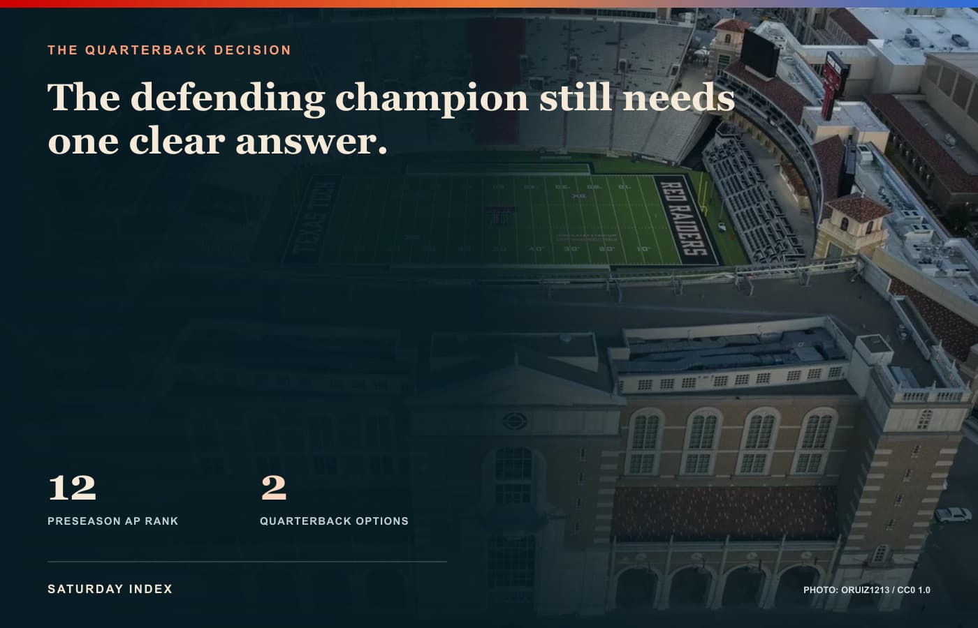 Aerial view of Jones AT&T Stadium in Lubbock behind Texas Tech quarterback-decision context.