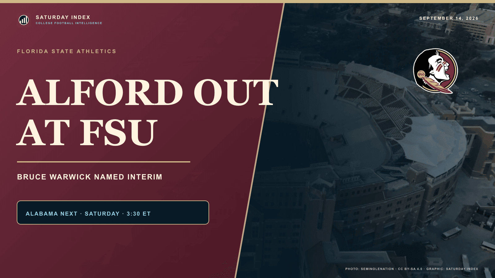 Portrait Florida State stadium graphic naming Bruce Warwick interim athletic director after Michael Alford's dismissal.