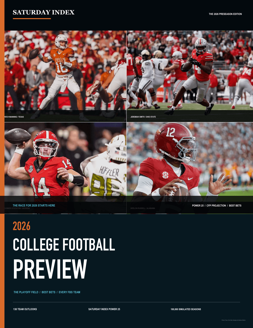 Cover of the Saturday Index 2026 College Football Preview