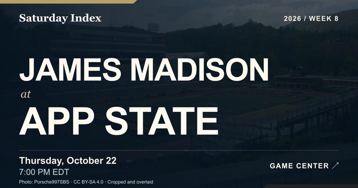 James Madison vs App State (2026): Final score & stats | Saturday Index