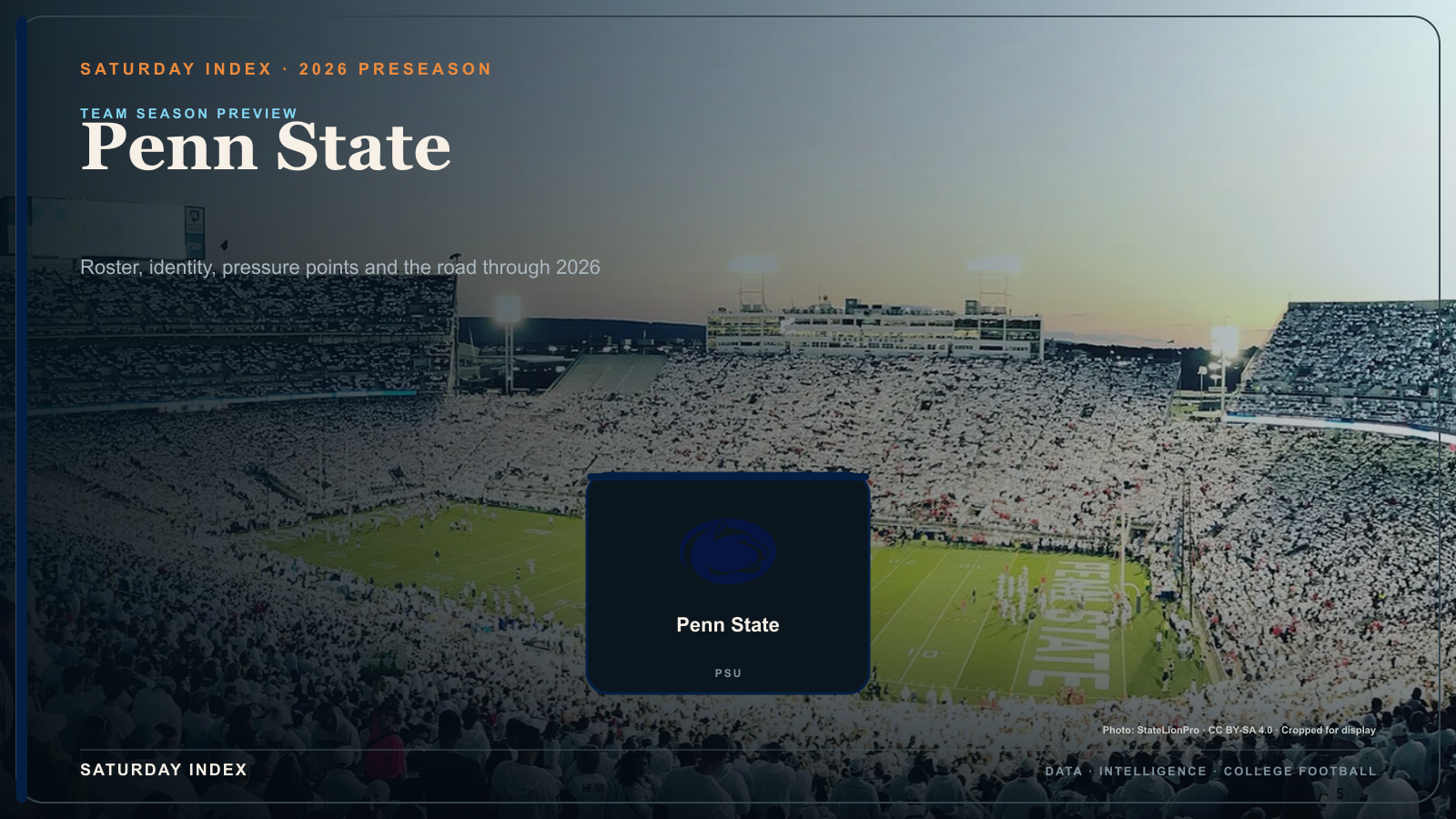 Saturday Index 2026 season preview graphic for Penn State over an attributed view of Beaver Stadium.