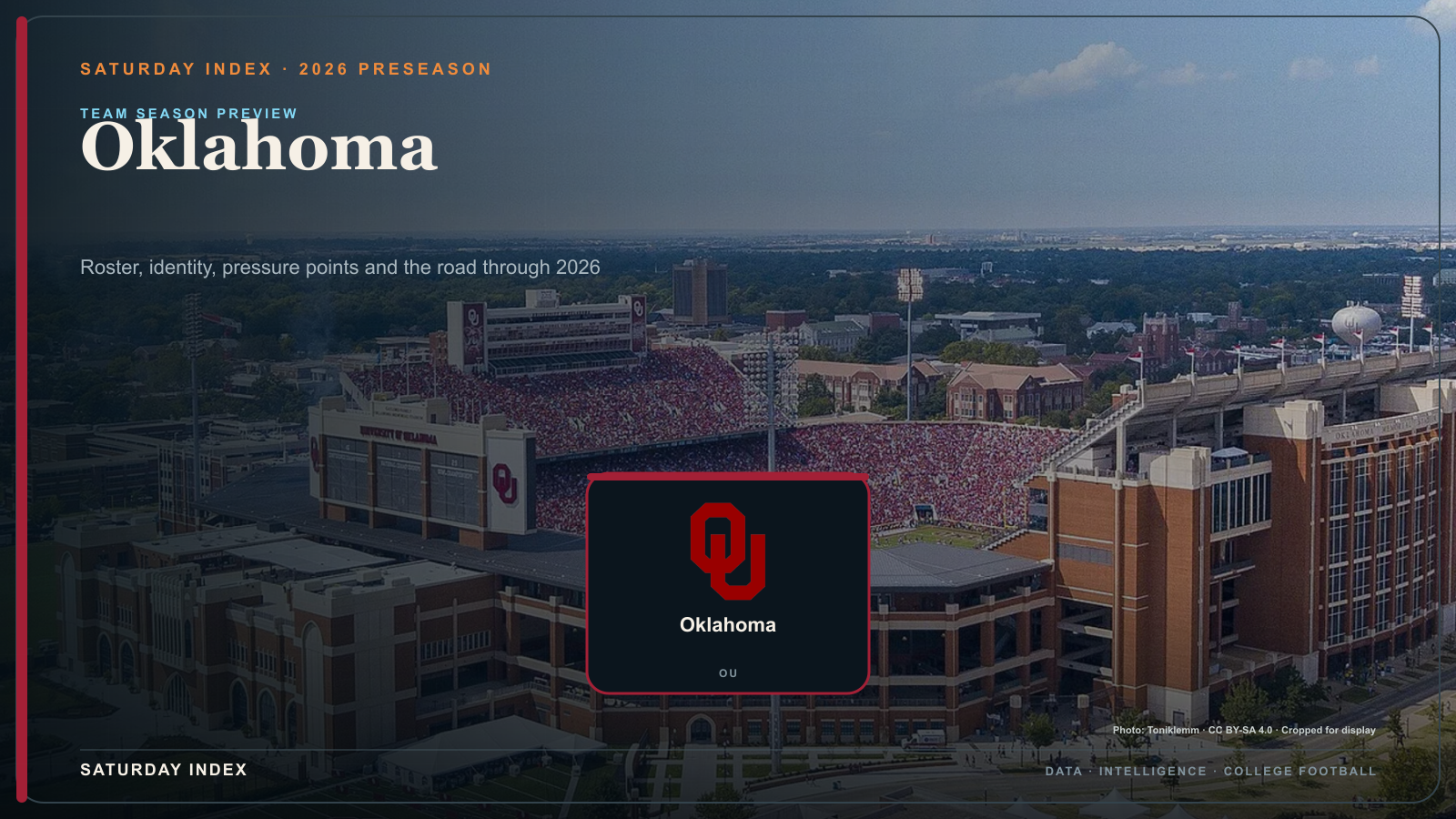 Saturday Index 2026 season preview graphic for Oklahoma over an attributed view of Memorial Stadium (Norman, OK).
