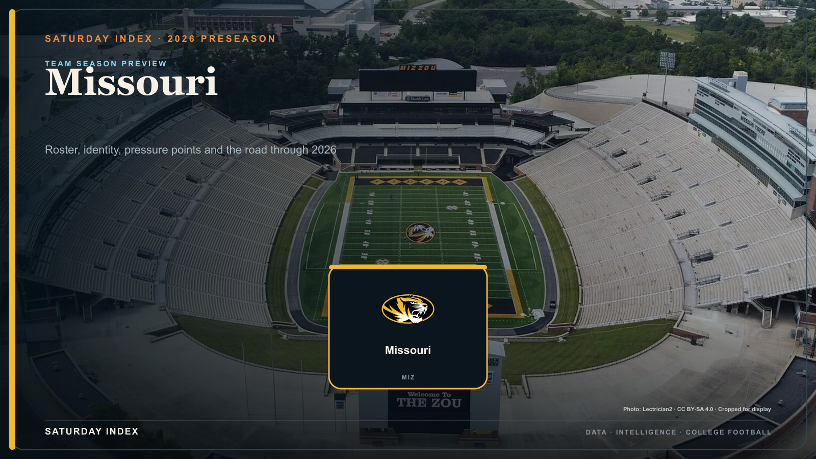 Saturday Index 2026 season preview graphic for Missouri over an attributed view of Memorial Stadium.