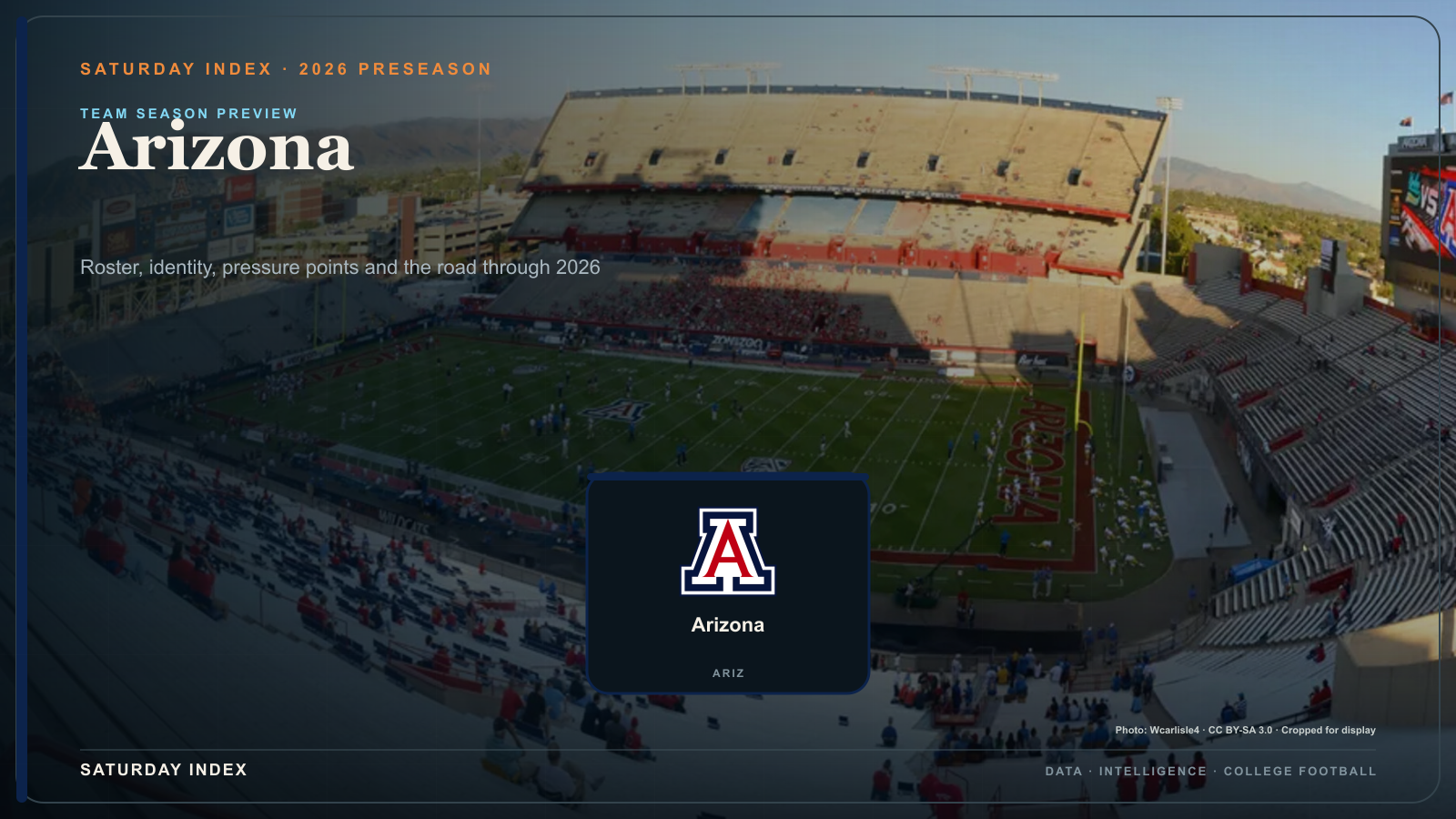 Saturday Index 2026 season preview graphic for Arizona over an attributed view of Arizona Stadium.