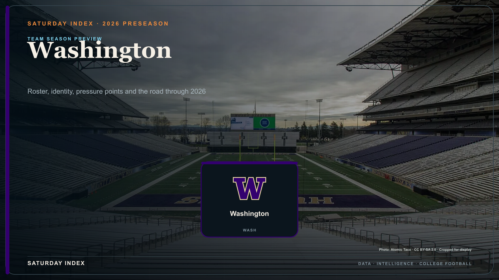 Saturday Index 2026 season preview graphic for Washington over an attributed view of Husky Stadium.