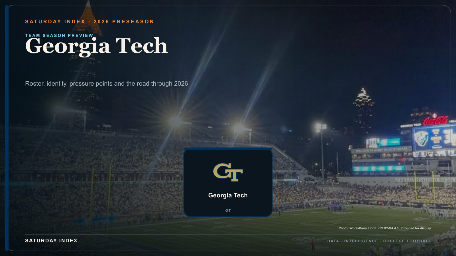Saturday Index 2026 season preview graphic for Georgia Tech over an attributed view of Bobby Dodd Stadium.