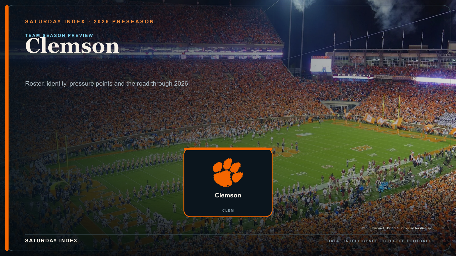 Saturday Index 2026 season preview graphic for Clemson over an attributed view of Memorial Stadium (Clemson, SC).