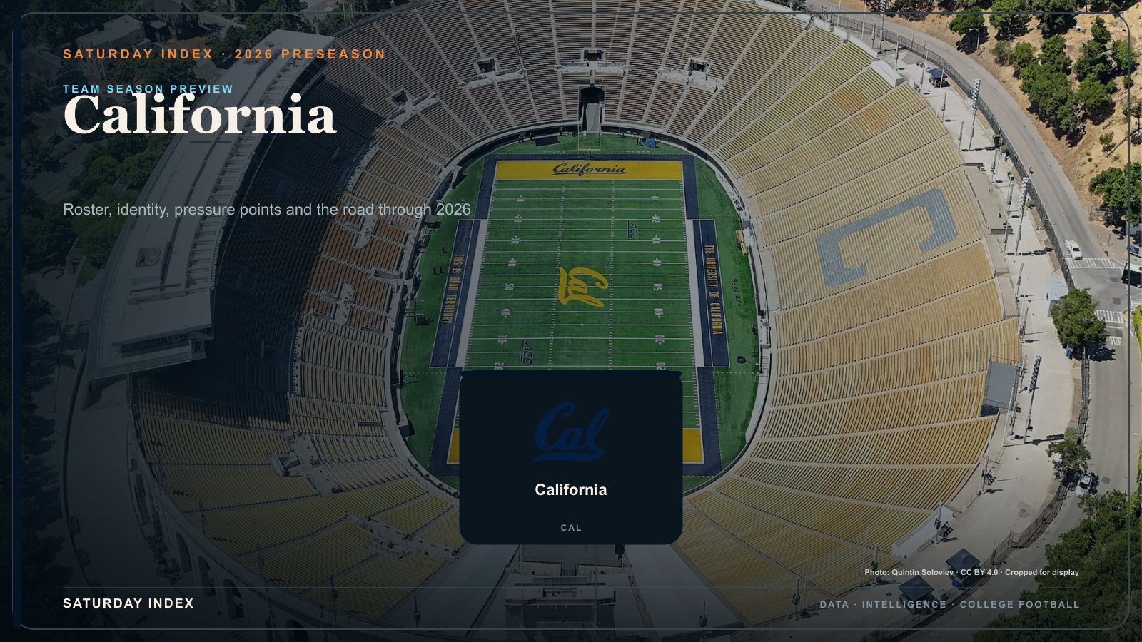 Saturday Index 2026 season preview graphic for California over an attributed view of California Memorial Stadium.