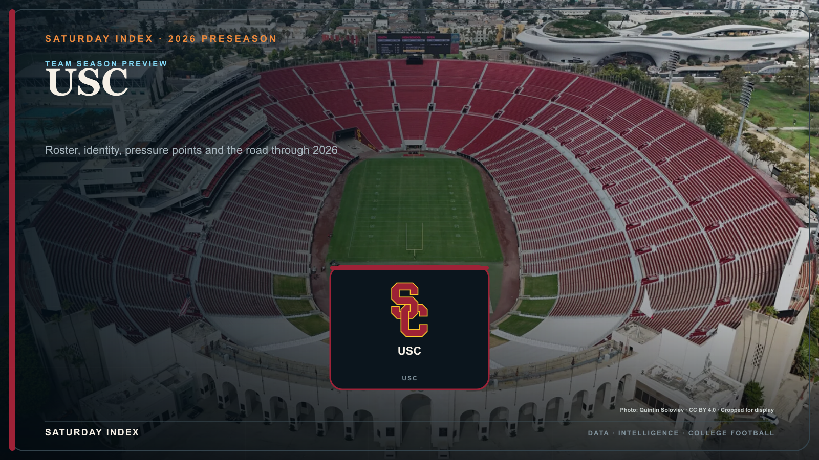 Saturday Index 2026 season preview graphic for USC over an attributed view of Los Angeles Memorial Coliseum.