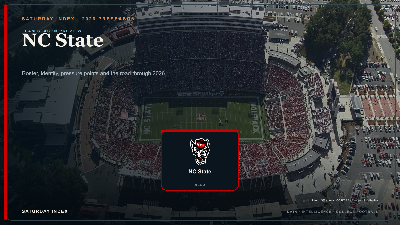 Saturday Index 2026 season preview graphic for NC State over an attributed view of Carter-Finley Stadium.