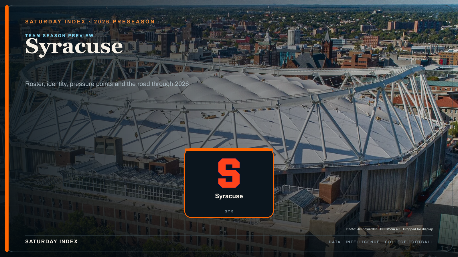 Saturday Index 2026 season preview graphic for Syracuse over an attributed view of JMA Wireless Dome.