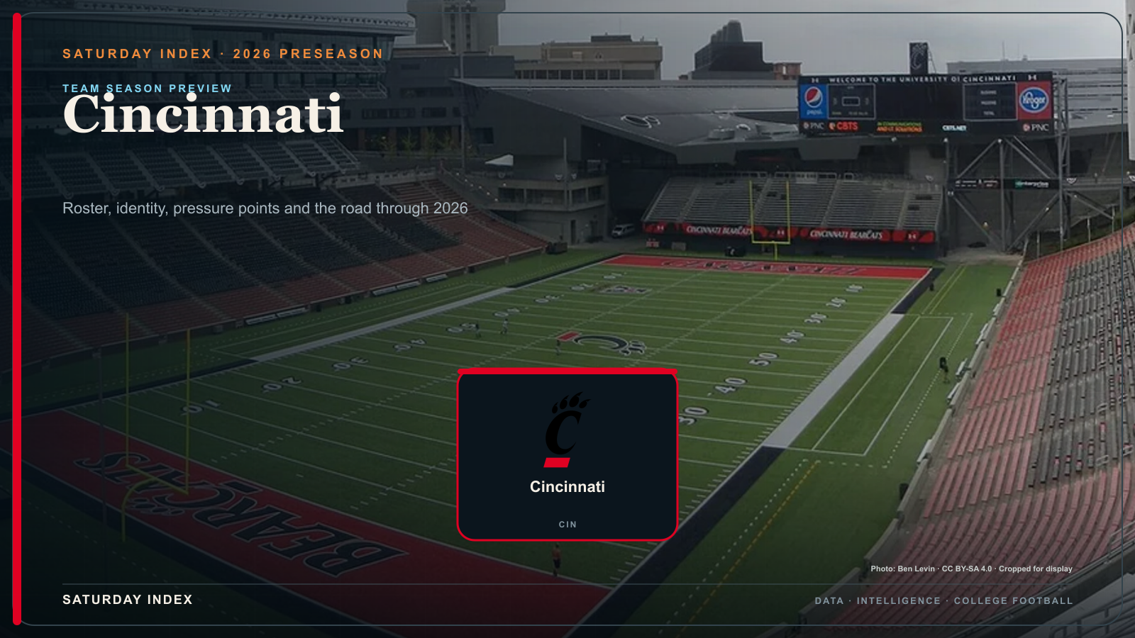 Saturday Index 2026 season preview graphic for Cincinnati over an attributed view of Nippert Stadium.