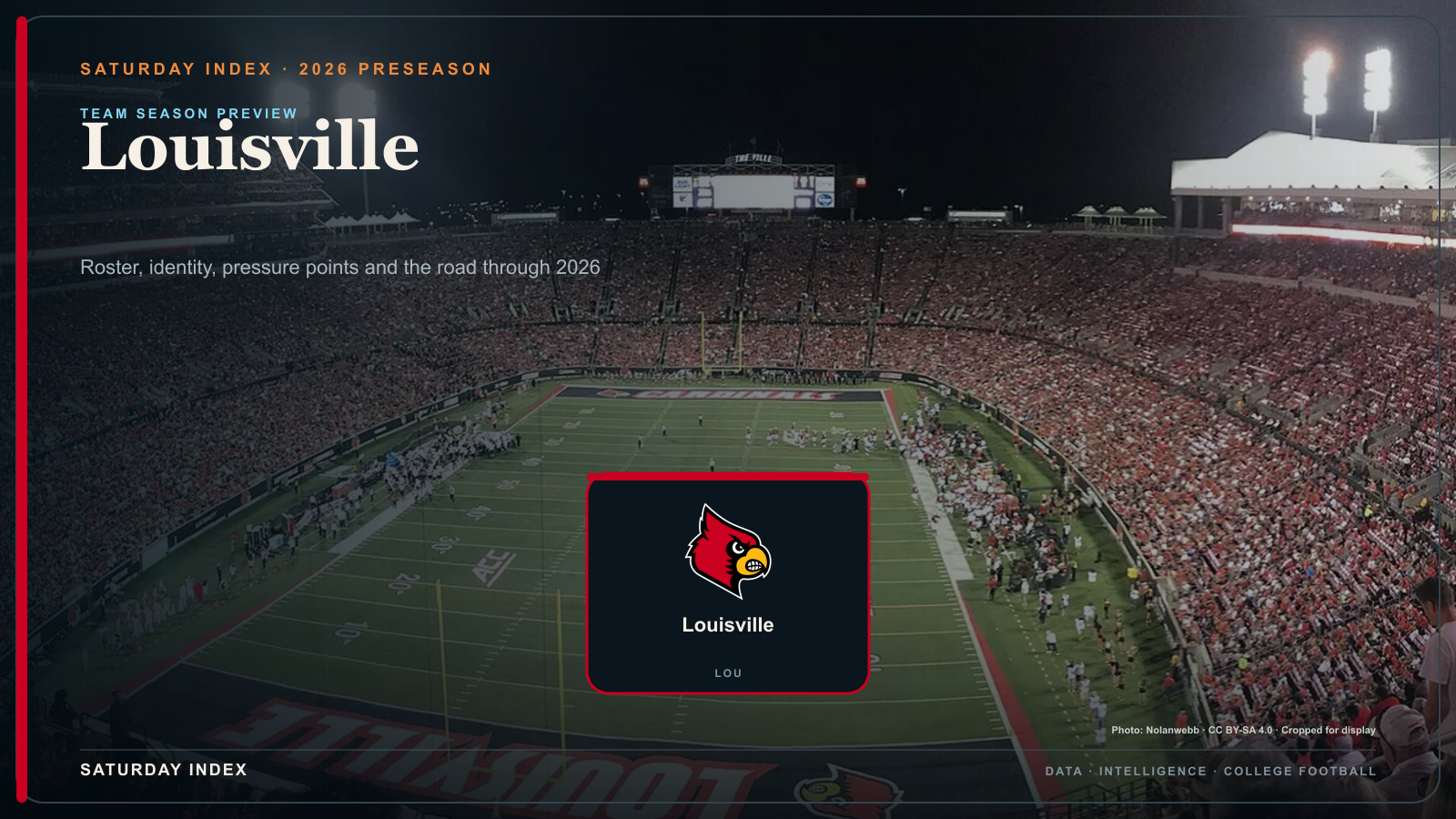 Saturday Index 2026 season preview graphic for Louisville over an attributed view of L&N Federal Credit Union Stadium.