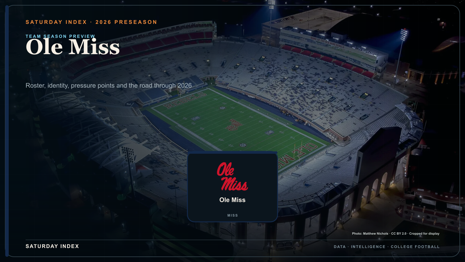 Saturday Index 2026 season preview graphic for Ole Miss over an attributed view of Vaught-Hemingway Stadium.