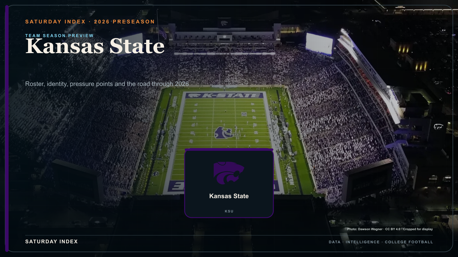 Saturday Index 2026 season preview graphic for Kansas State over an attributed view of Bill Snyder Family Stadium.