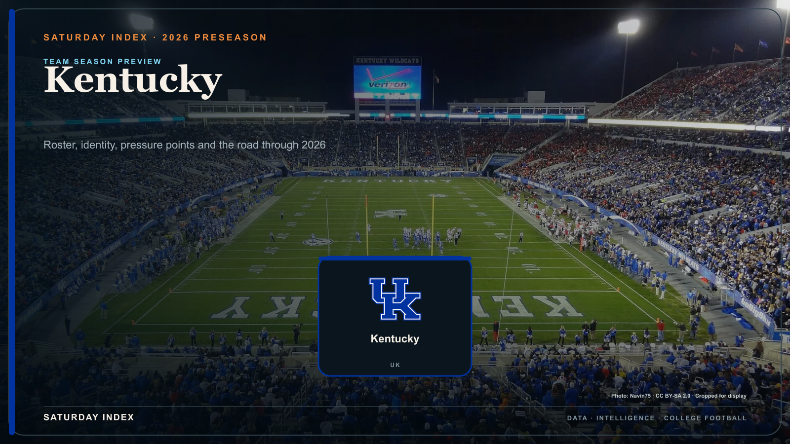 Saturday Index 2026 season preview graphic for Kentucky over an attributed view of Kroger Field.
