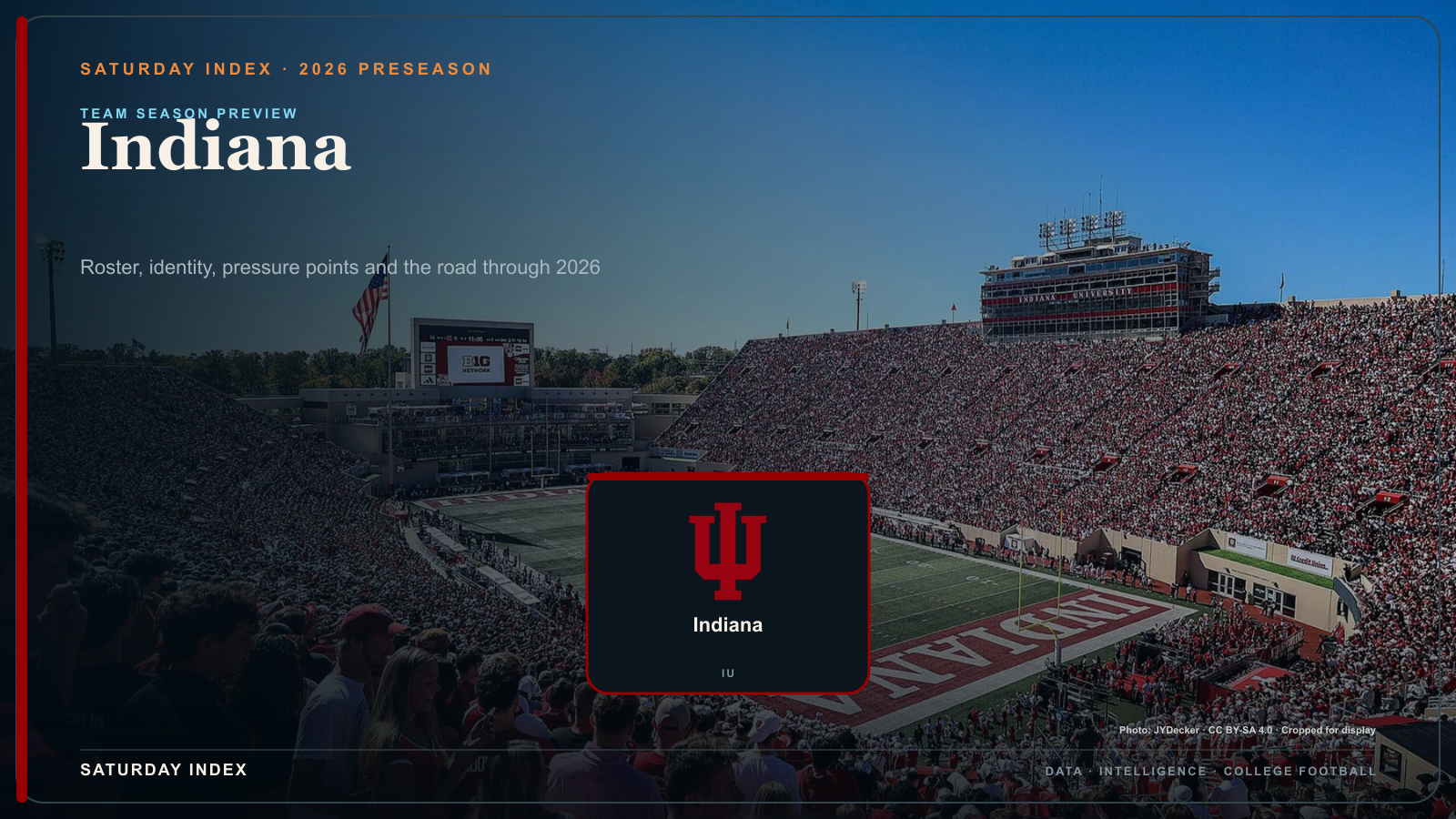 Saturday Index 2026 season preview graphic for Indiana over an attributed view of Memorial Stadium (Bloomington, IN).