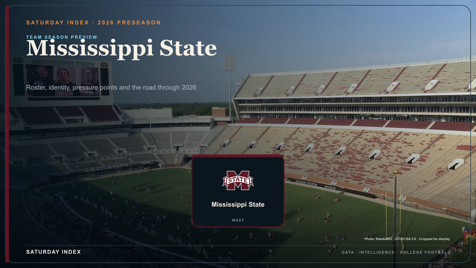Saturday Index 2026 season preview graphic for Mississippi State over an attributed view of Davis Wade Stadium.