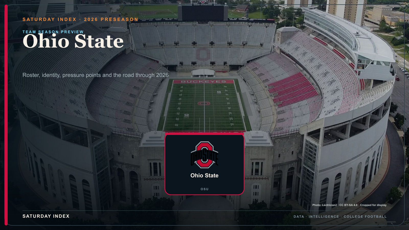 Saturday Index 2026 season preview graphic for Ohio State over an attributed view of Ohio Stadium.