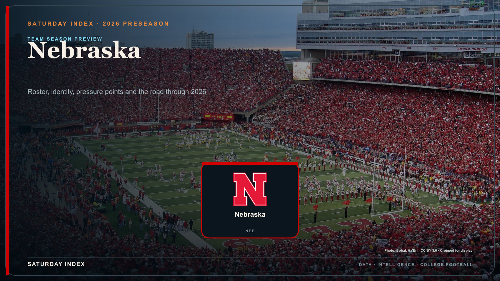 Saturday Index 2026 season preview graphic for Nebraska over an attributed view of Memorial Stadium (Lincoln, NE).