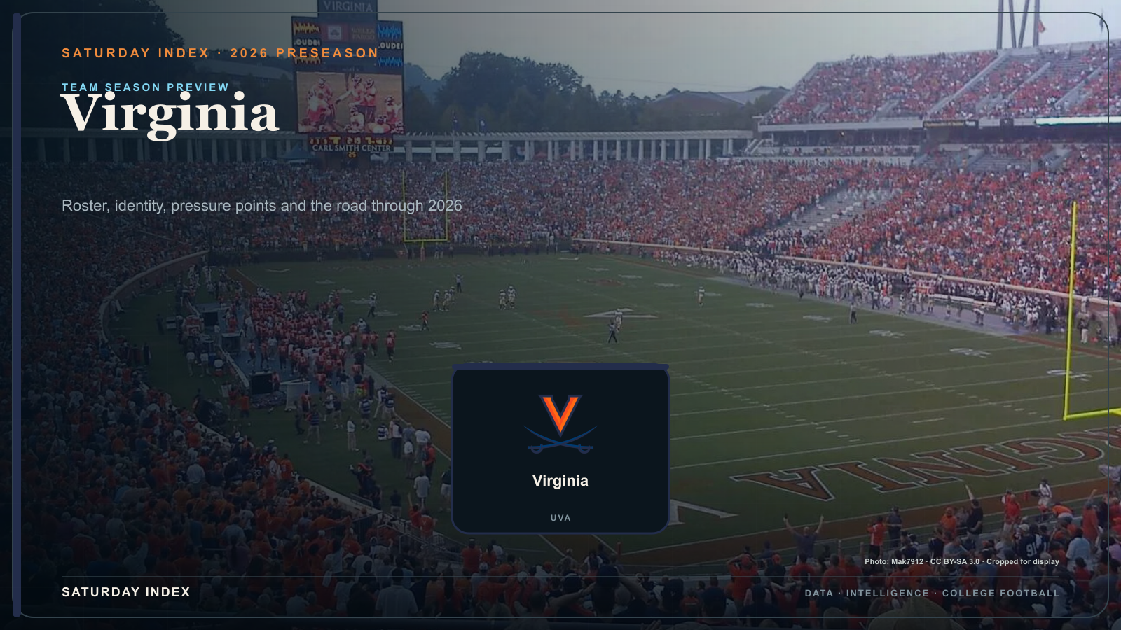 Saturday Index 2026 season preview graphic for Virginia over an attributed view of Scott Stadium.