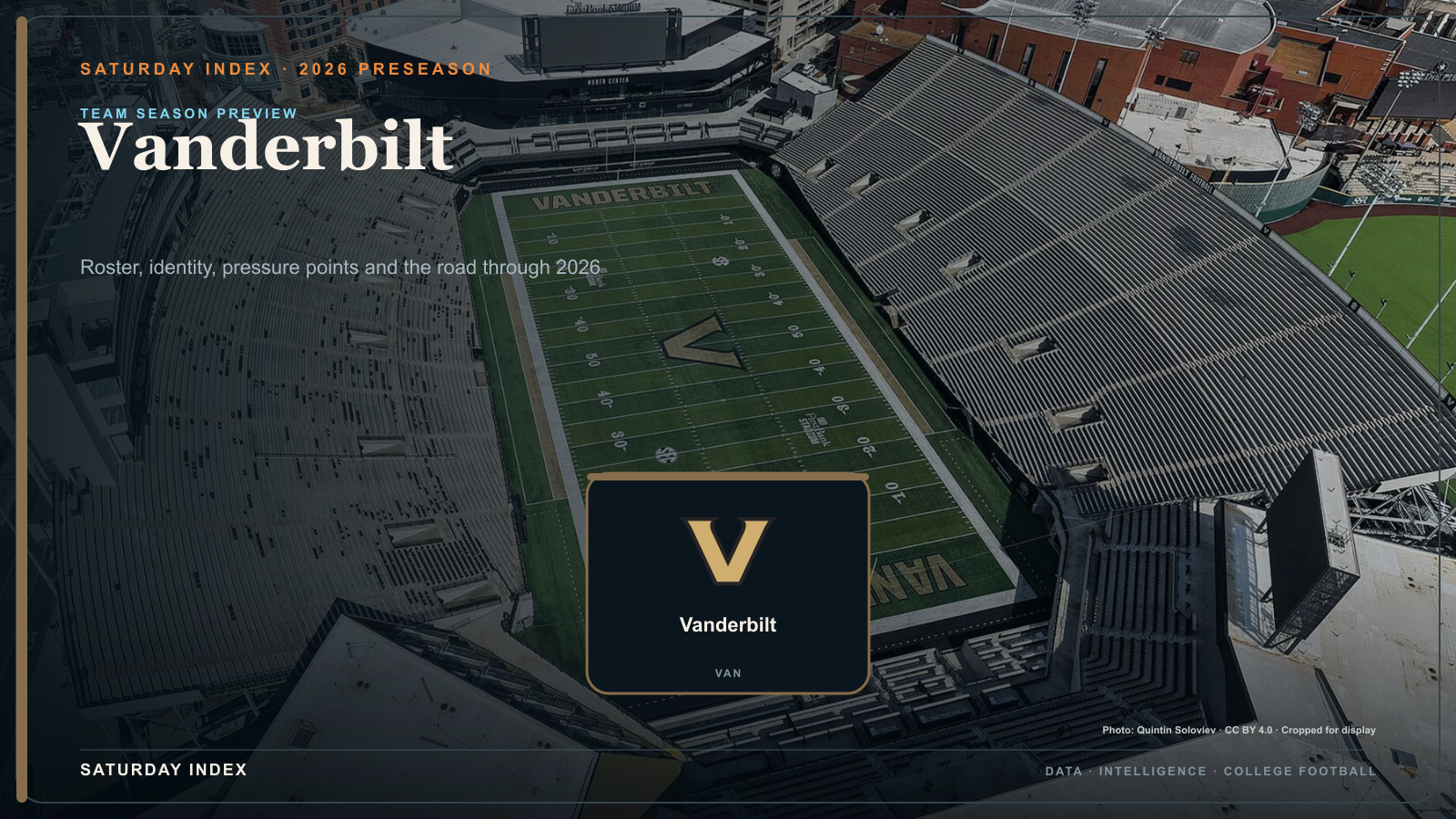 Saturday Index 2026 season preview graphic for Vanderbilt over an attributed view of FirstBank Stadium.