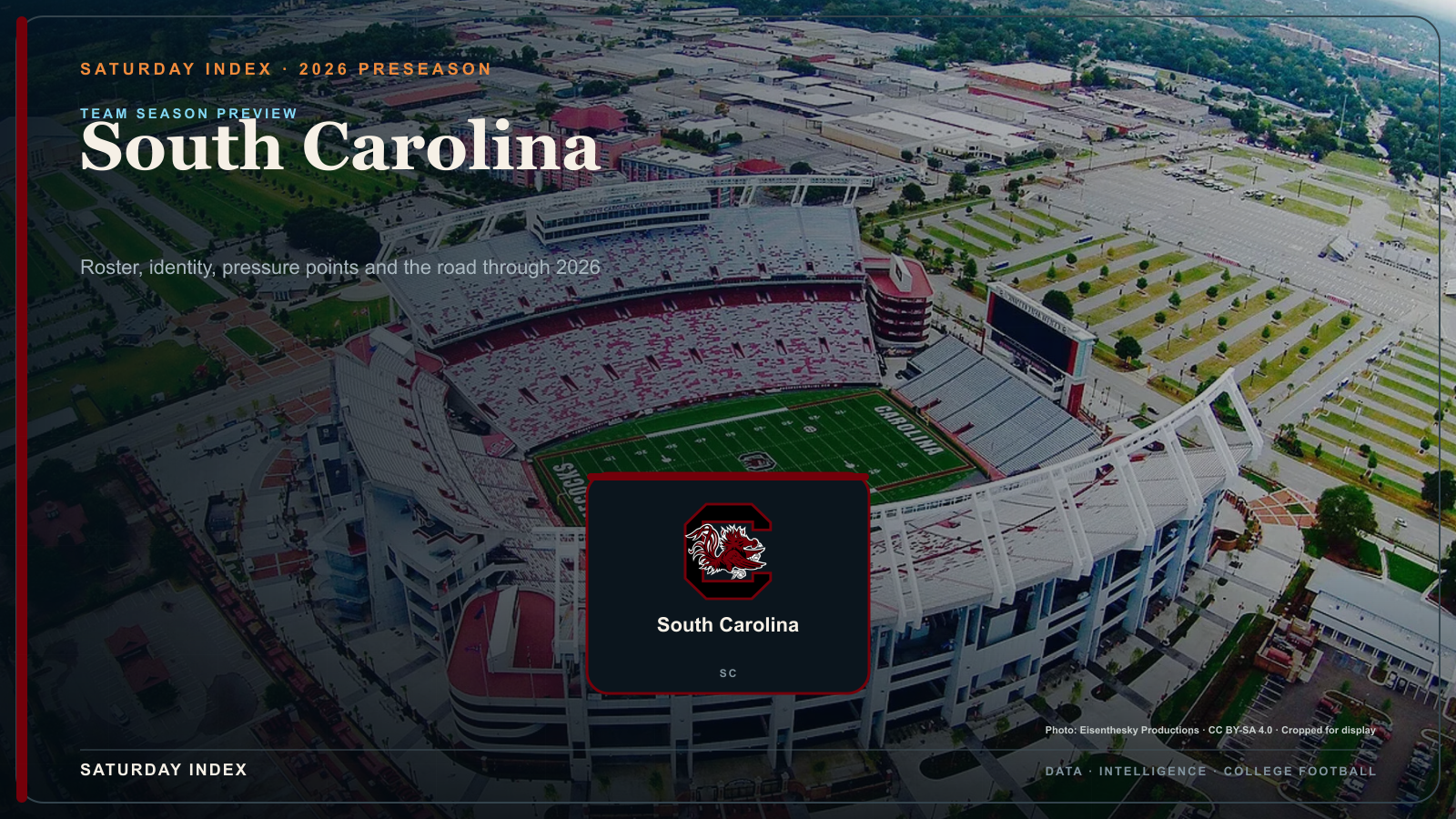 Saturday Index 2026 season preview graphic for South Carolina over an attributed view of Williams-Brice Stadium.