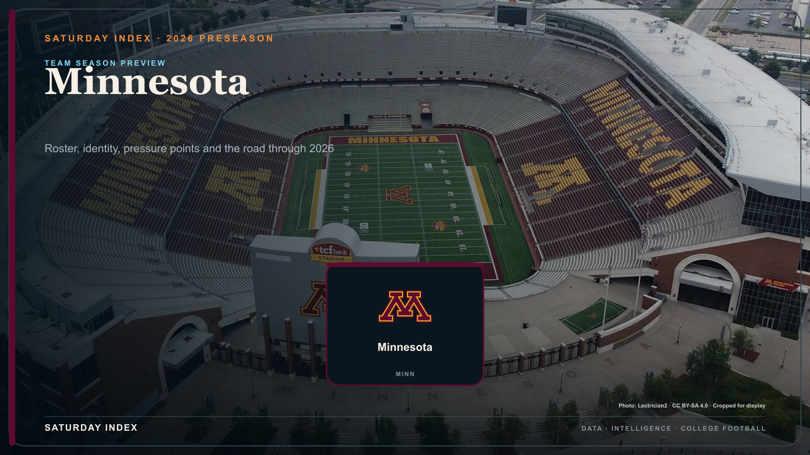 Saturday Index 2026 season preview graphic for Minnesota over an attributed view of Huntington Bank Stadium.