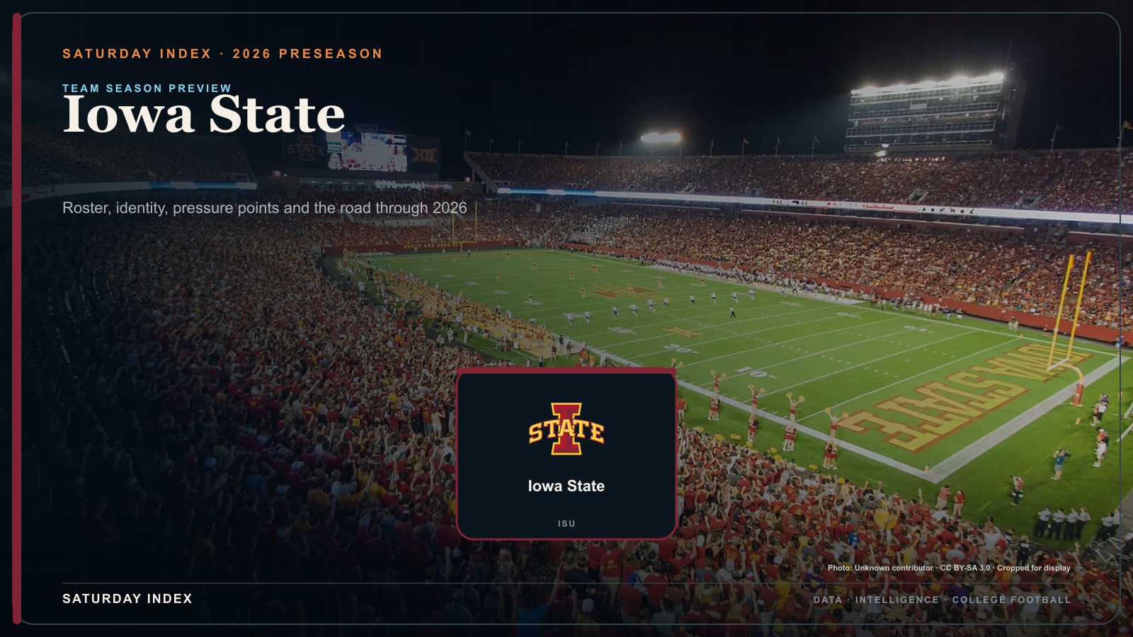 Saturday Index 2026 season preview graphic for Iowa State over an attributed view of Jack Trice Stadium.