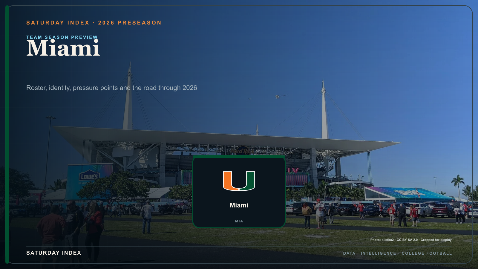 Saturday Index 2026 season preview graphic for Miami over an attributed view of Hard Rock Stadium.
