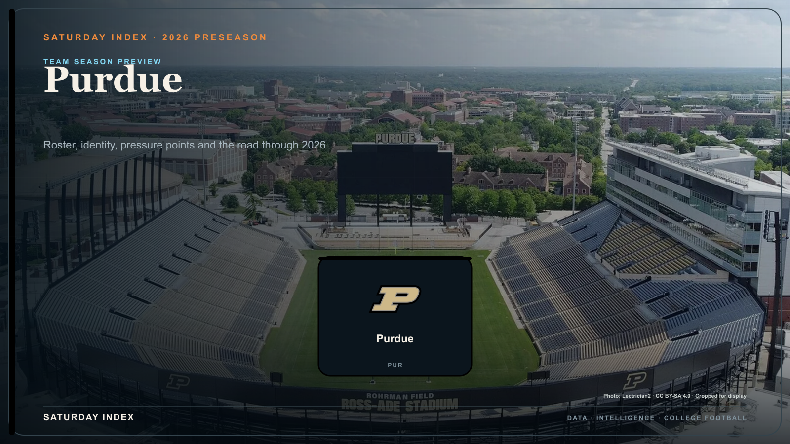 Saturday Index 2026 season preview graphic for Purdue over an attributed view of Ross-Ade Stadium.
