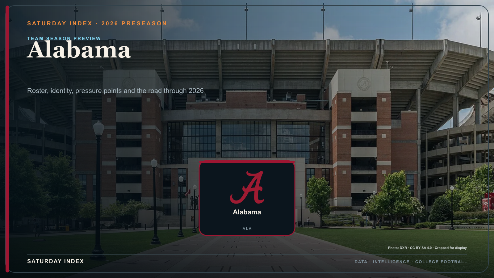 Saturday Index 2026 season preview graphic for Alabama over an attributed view of Bryant-Denny Stadium.