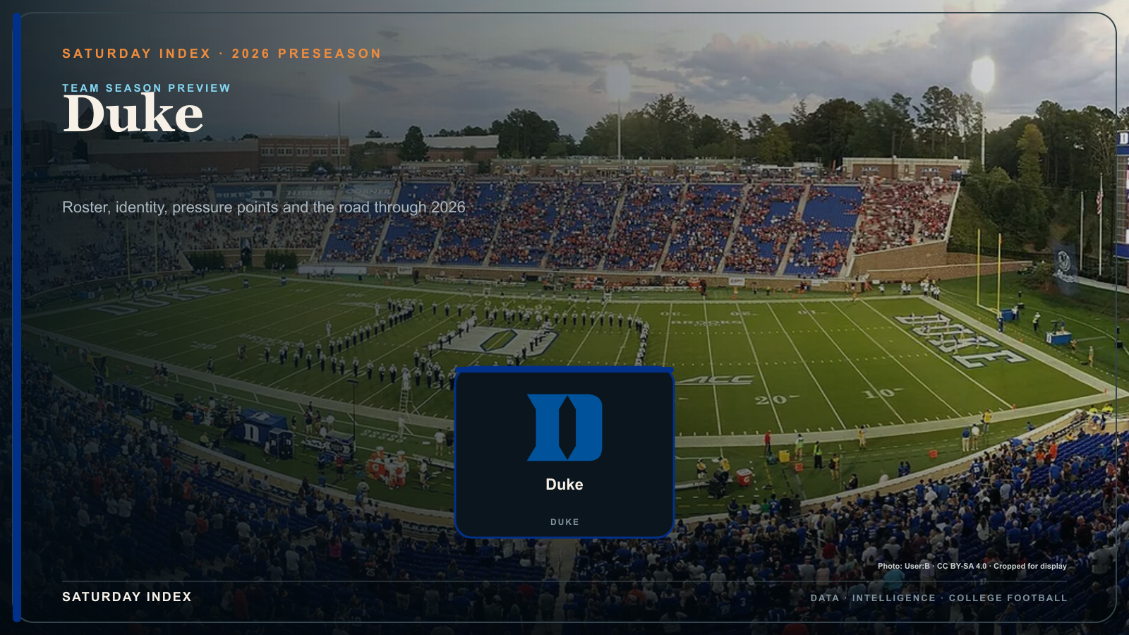 Saturday Index 2026 season preview graphic for Duke over an attributed view of Wallace Wade Stadium.