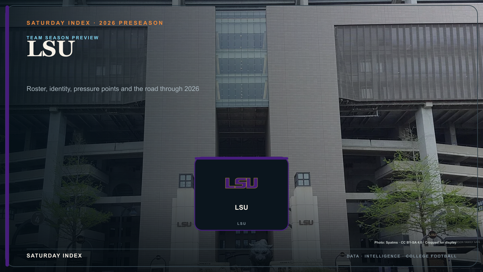 Saturday Index 2026 season preview graphic for LSU over an attributed view of Tiger Stadium (LA).
