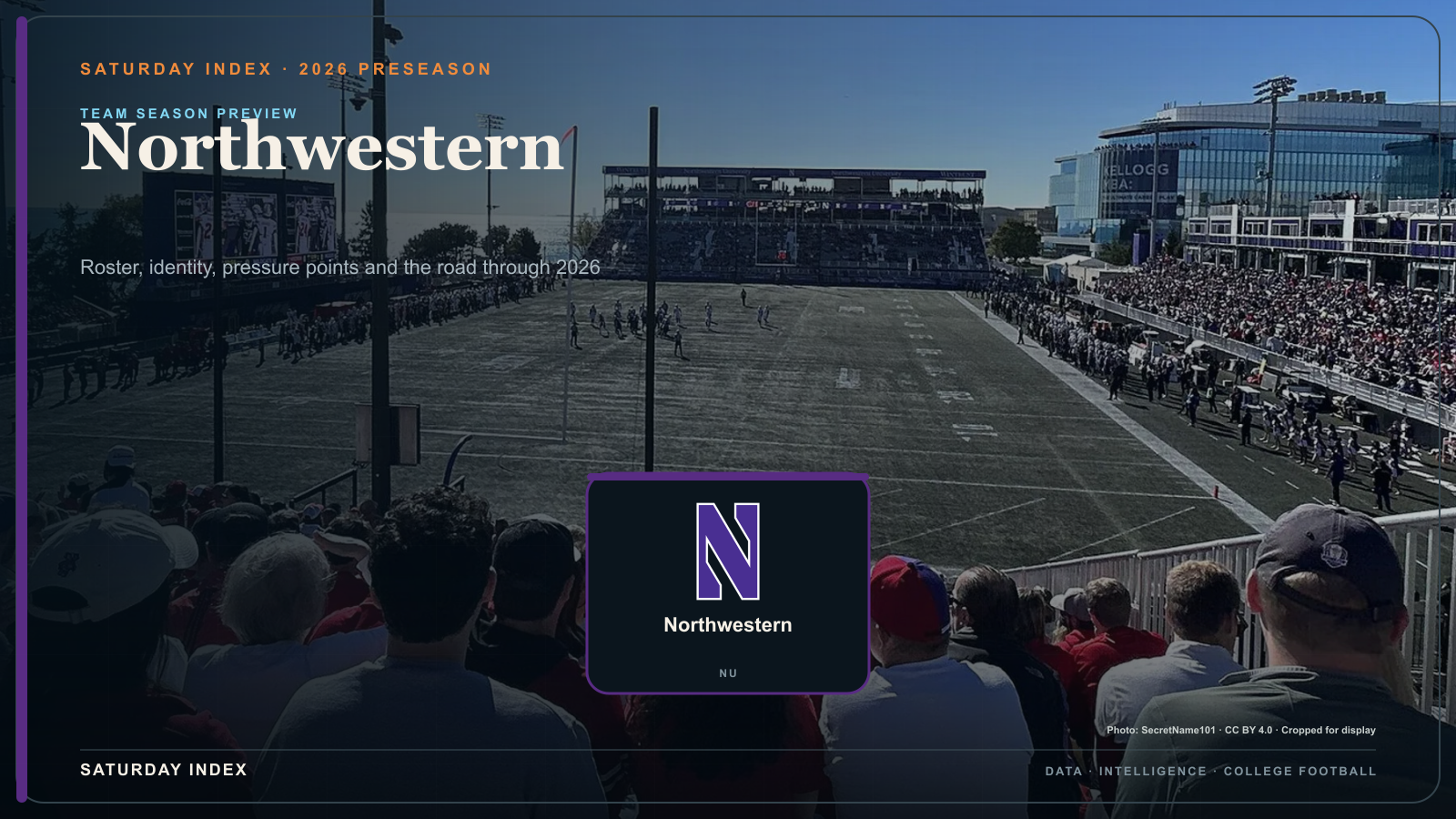 Saturday Index 2026 season preview graphic for Northwestern over an attributed view of Lanny and Sharon Martin Stadium.