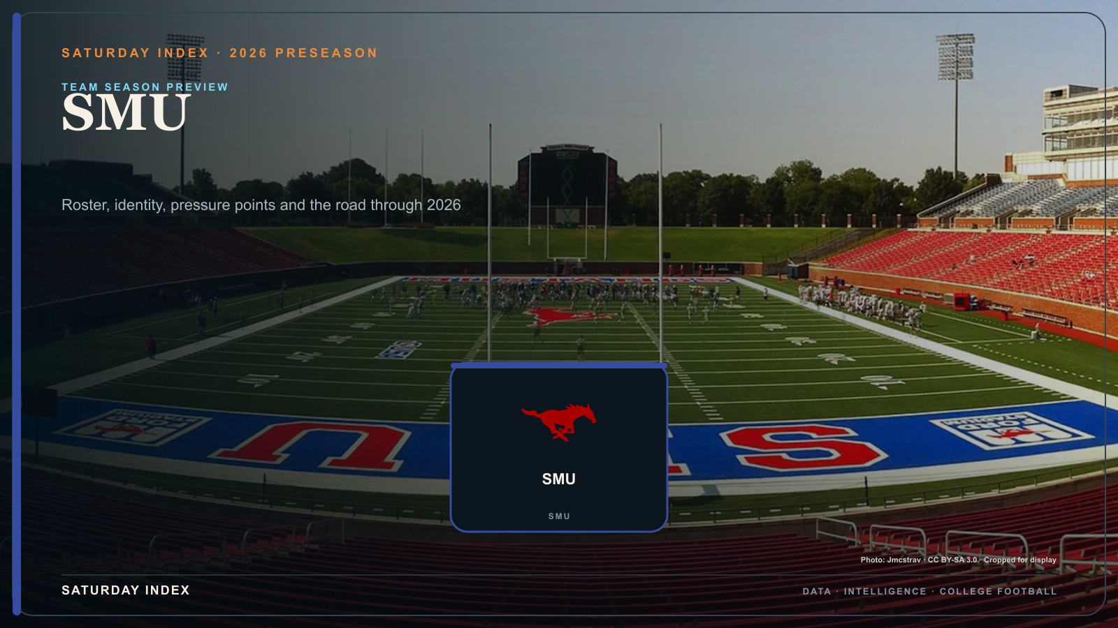 Saturday Index 2026 season preview graphic for SMU over an attributed view of Gerald J. Ford Stadium.