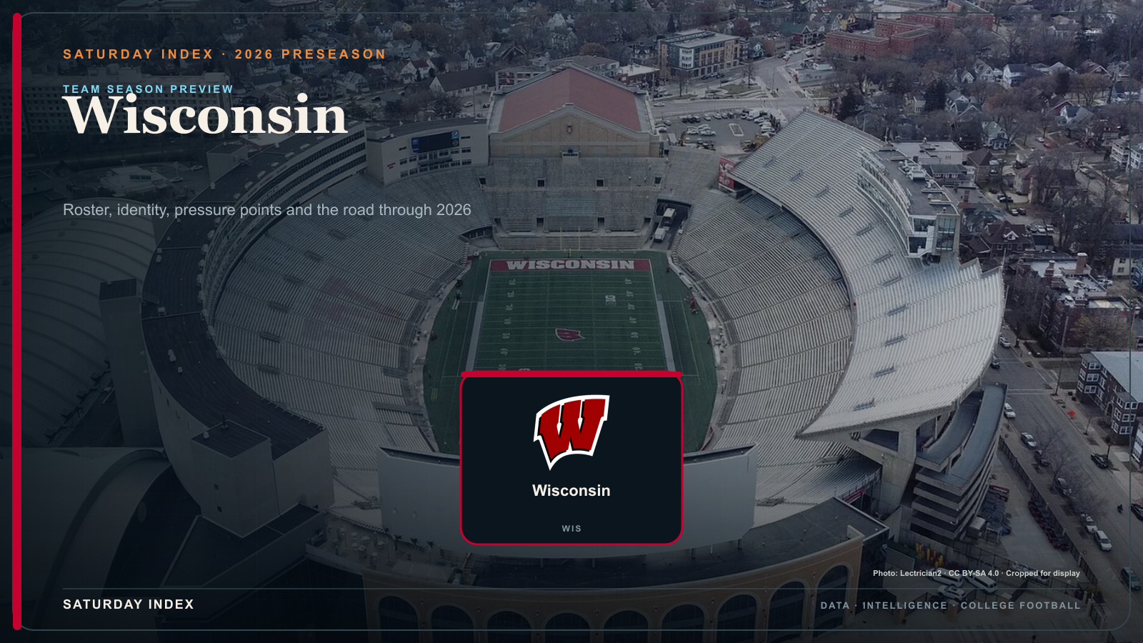 Saturday Index 2026 season preview graphic for Wisconsin over an attributed view of Camp Randall Stadium.