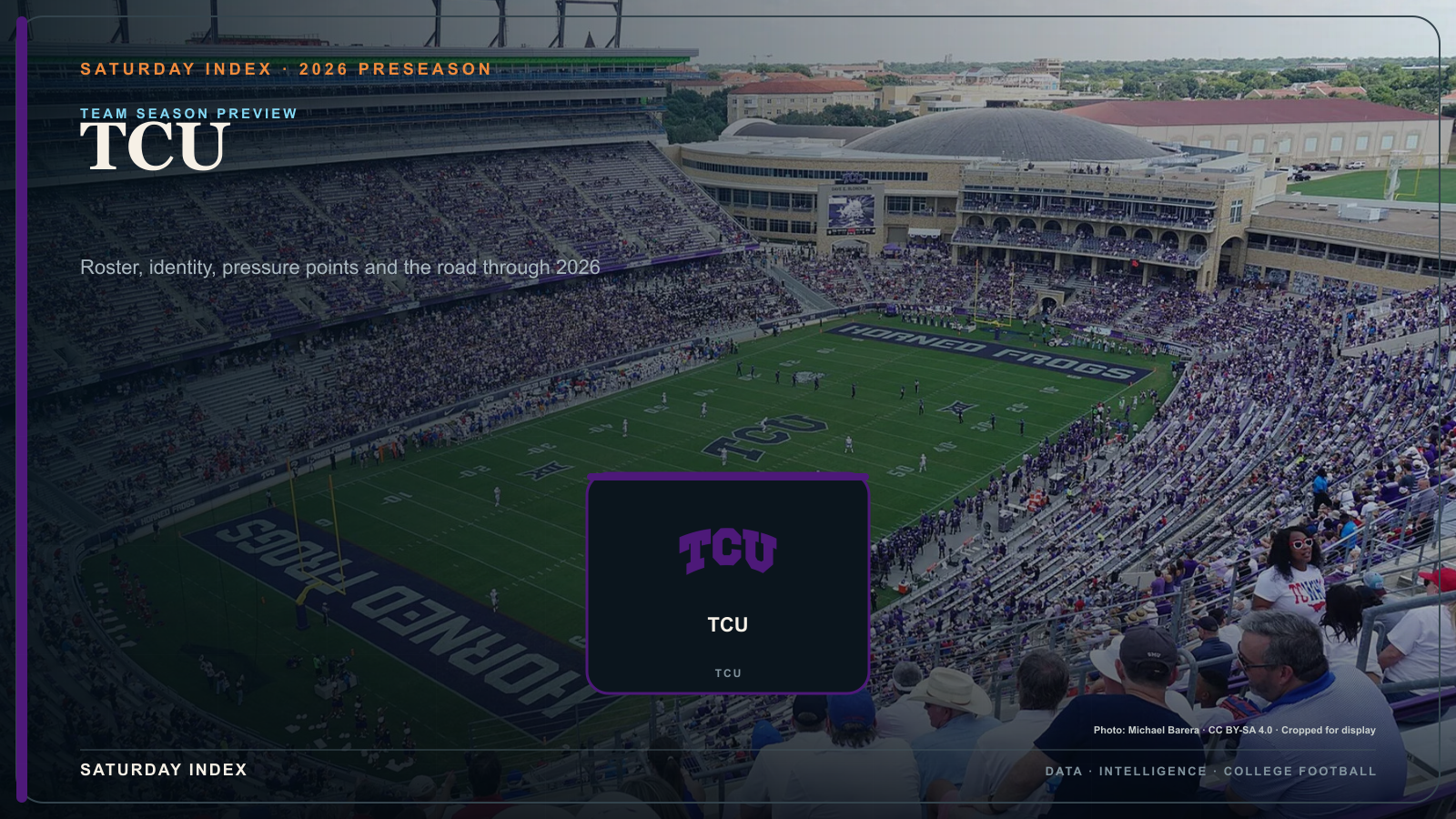 Saturday Index 2026 season preview graphic for TCU over an attributed view of Amon G. Carter Stadium.
