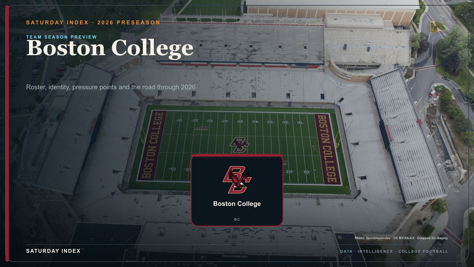 Saturday Index 2026 season preview graphic for Boston College over an attributed view of Alumni Stadium (Chestnut Hill, MA).