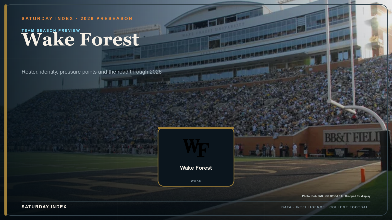 Saturday Index 2026 season preview graphic for Wake Forest over an attributed view of Allegacy Federal Credit Union Stadium.