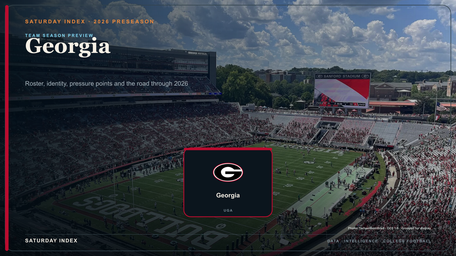 Saturday Index 2026 season preview graphic for Georgia over an attributed view of Sanford Stadium.