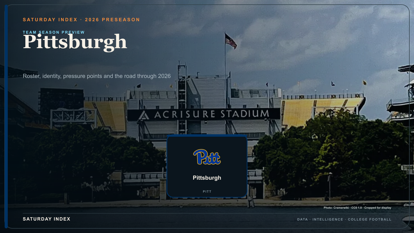 Saturday Index 2026 season preview graphic for Pittsburgh over an attributed view of Acrisure Stadium.