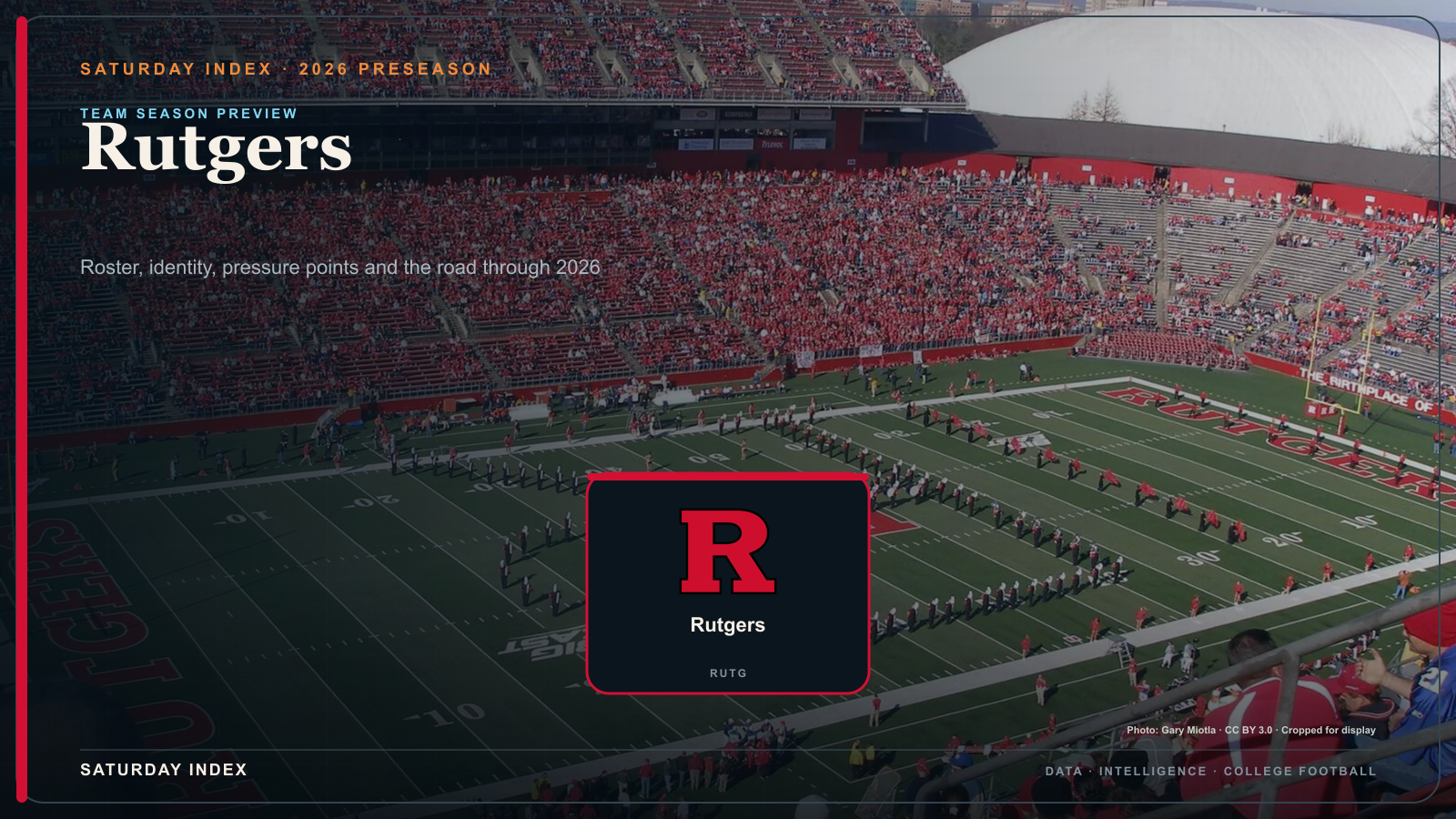Saturday Index 2026 season preview graphic for Rutgers over an attributed view of SHI Stadium.