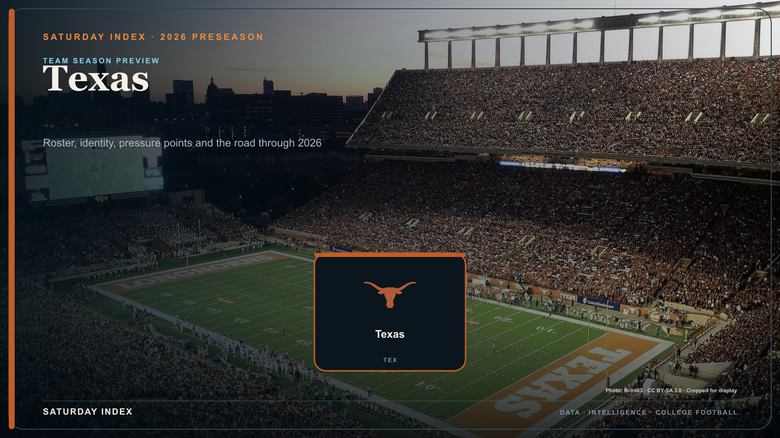 Saturday Index 2026 season preview graphic for Texas over an attributed view of DKR-Texas Memorial Stadium.