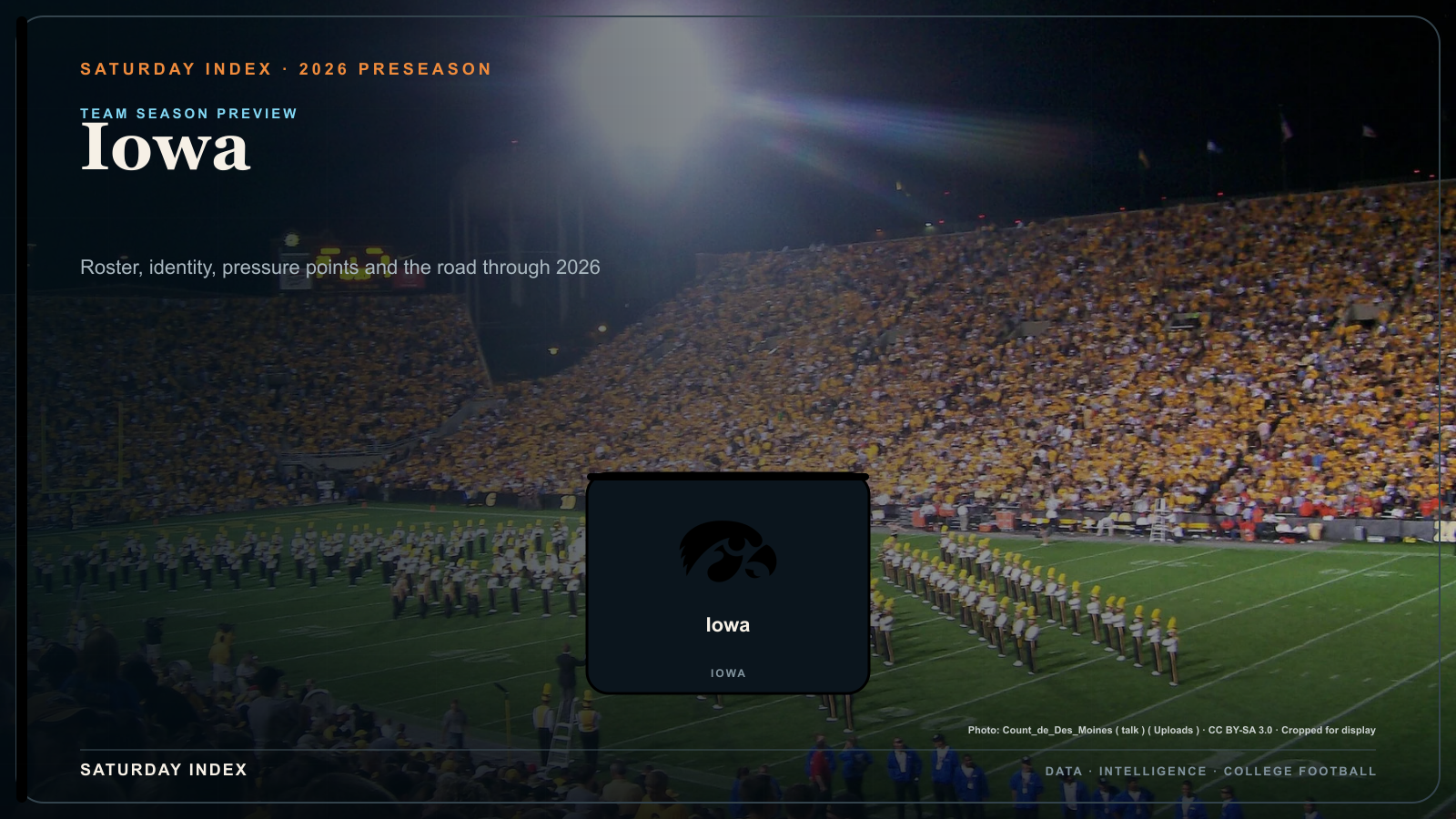 Saturday Index 2026 season preview graphic for Iowa over an attributed view of Kinnick Stadium.