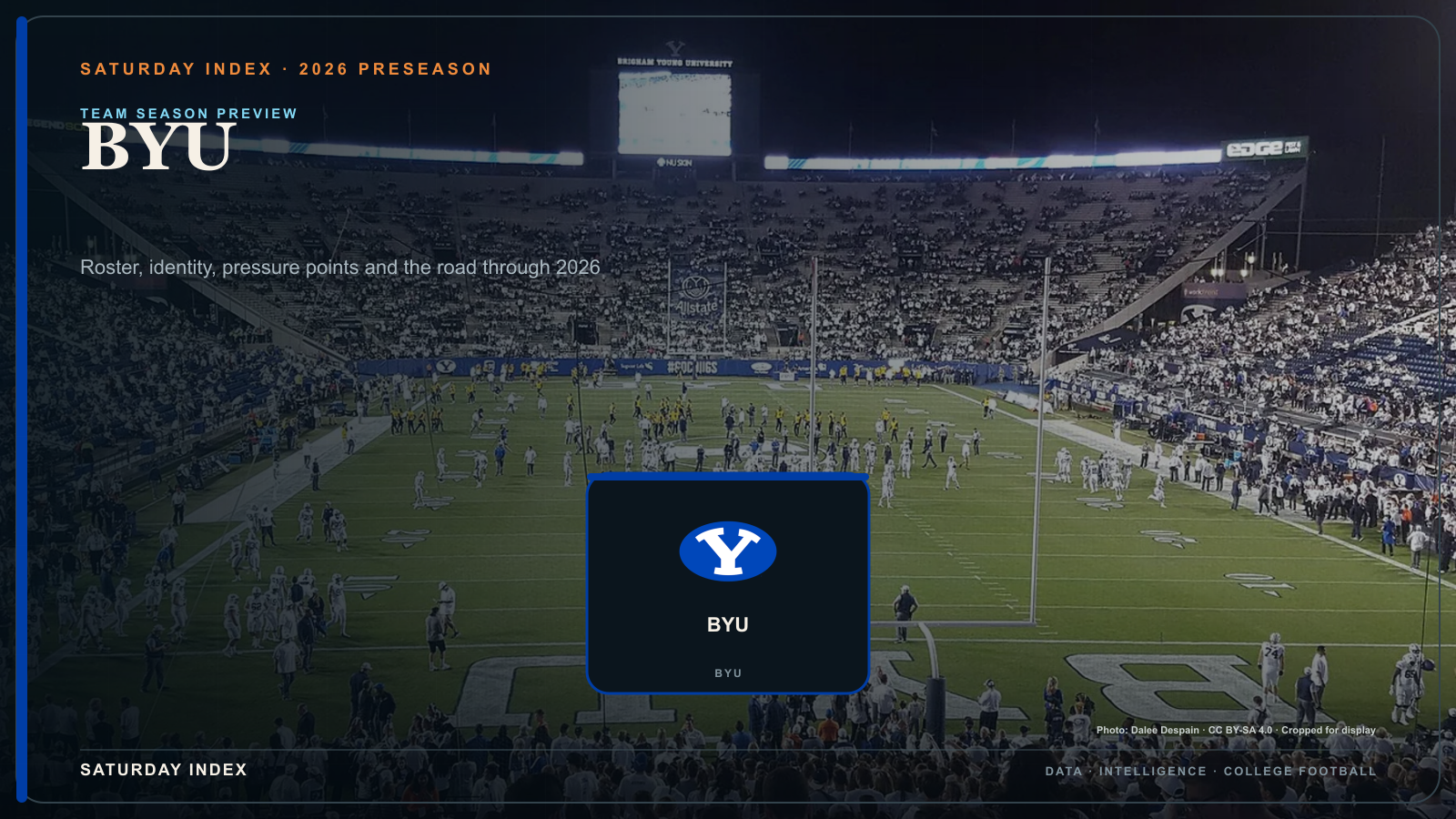Saturday Index 2026 season preview graphic for BYU over an attributed view of LaVell Edwards Stadium.