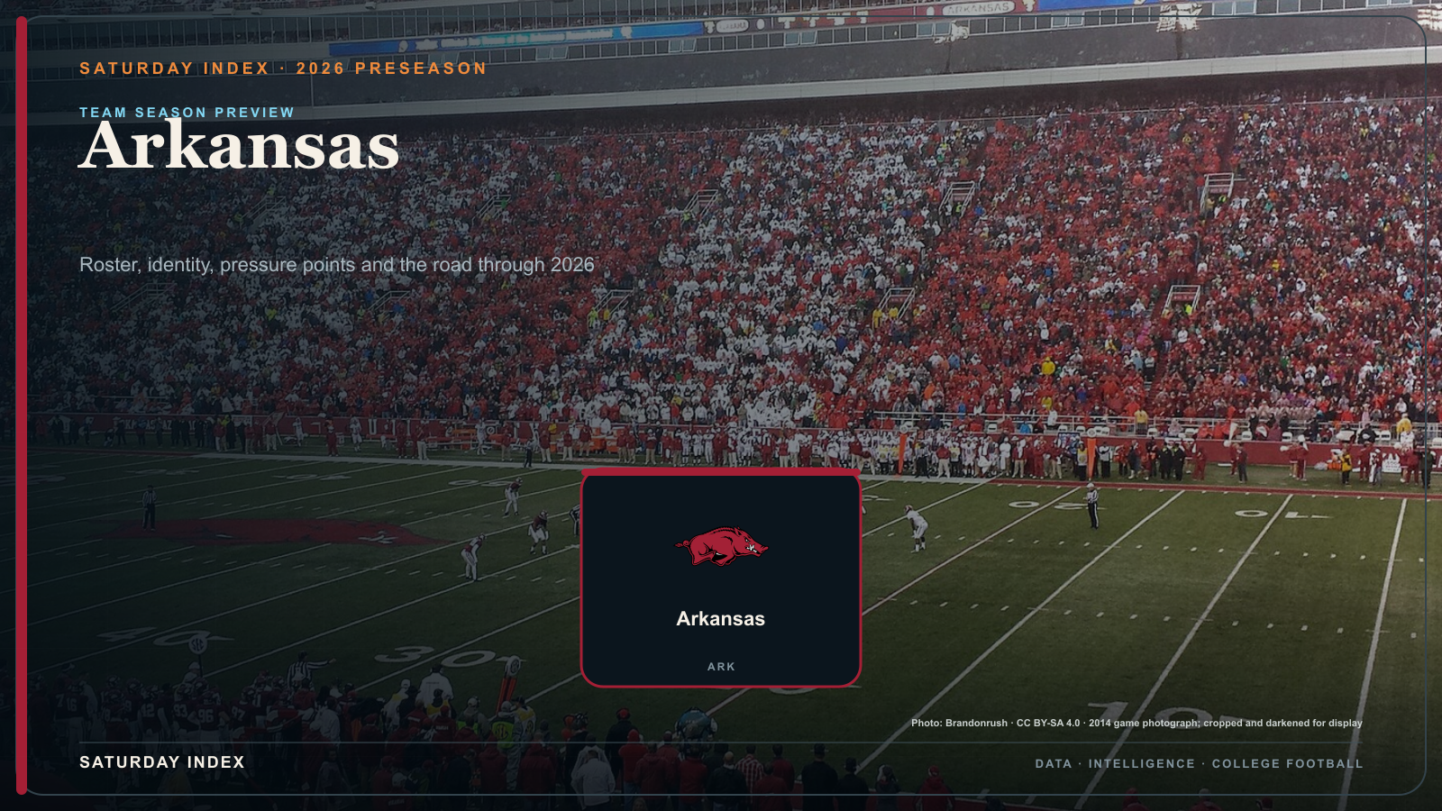 Saturday Index 2026 season preview graphic for Arkansas over an attributed view of Donald W. Reynolds Razorback Stadium.